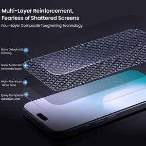 فروش گلس گوشی آیفون 17 پرومکس نیلکین