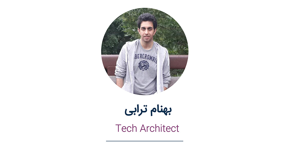 تیم اکسس مارکتینگ