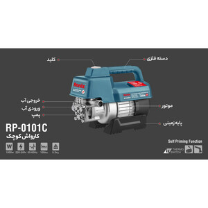 کارواش رونیکس مدل RP-0101C