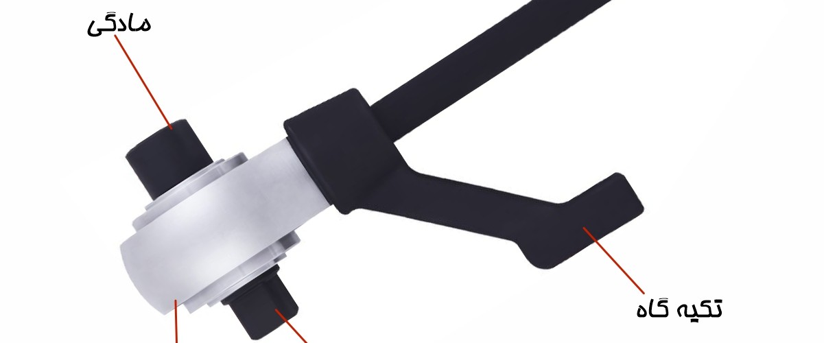 آشنایی با مولتی پلیر + کاربرد و نحوه عملکرد آن