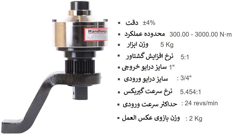 خرید مولتی پلایر اصل با قیمت مناسب