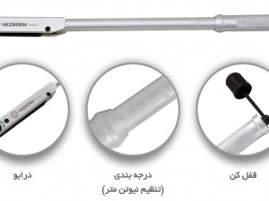 تعمیر ترکمتر و قطعات فابریک و اصلی با قیمت مناسب چه مزایایی دارد ؟