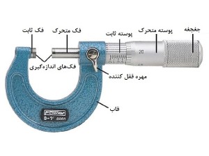 راهنمای جامع تعمیر انواع ریزسنج