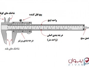 کولیس چیست ؟ و تعمیر انواع کولیس با گارانتی و کالیبره