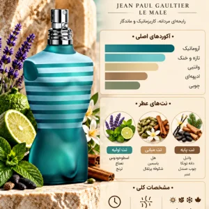 ادکلن ژان پل له میل
