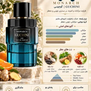 ادکلن گوچینی آبی مونارک