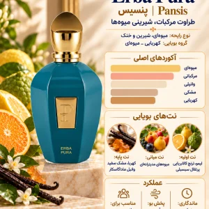 ادکلن پنسیس ارباپورا