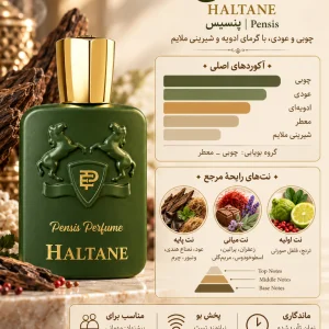 ادکلن پنسیس هالتان