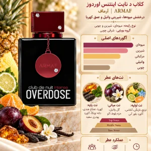 ادکلن کلاب د نایت اینتنس اوردوز