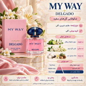 ادکلن مای وی دلگادو ۲۵ میل