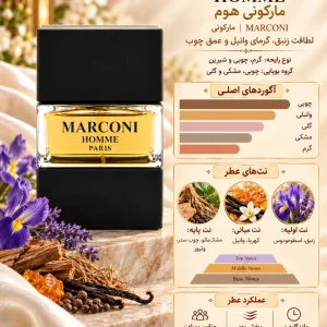 ادکلن مارکونی هوم