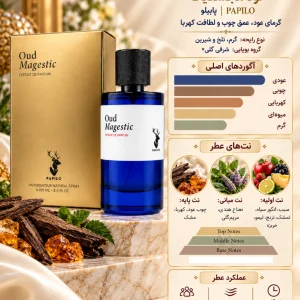 ادکلن پاپیلو عود مجستیک