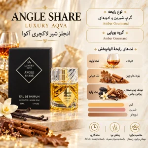 ادکلن آنجلز شیر آکوا لاکچری