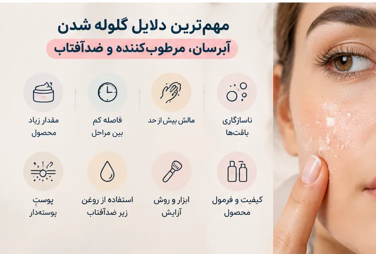 گلوله شدن آبرسان یا ضدآفتاب روی پوست