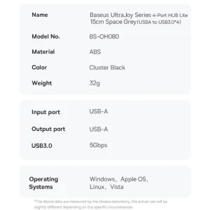 هاب 4 پورت USB 3.0 باسئوس مدل BS-OH080 15cm