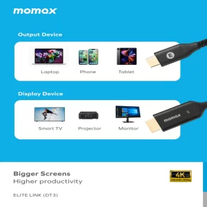 کابل تبدیل EliteLink | USB-C to HDMI Braided Cable (2m) مومکس (momax)