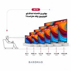تلویزیون 65 اینچ ال ای دی هوشمند ایکس ویژن مدل 65XCU700
