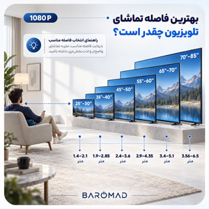 تلویزیون ۳۲ اینچ ال ای دی سام مدل UA32H6000MHCHD