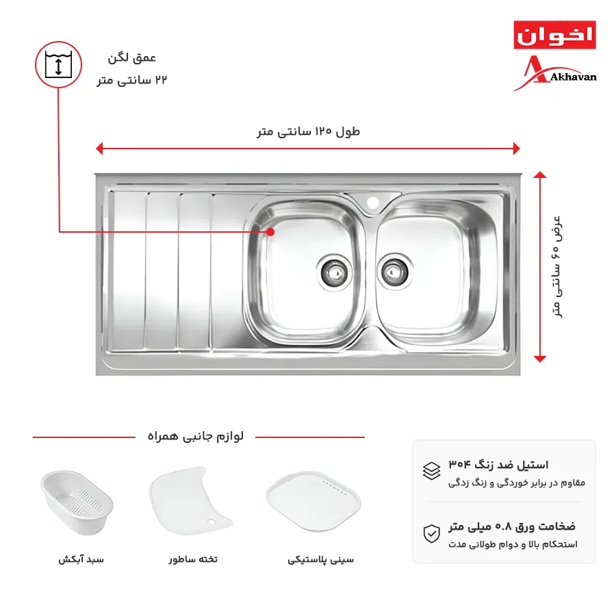 سینک ظرفشویی روکار اخوان مدل 148-A دو لگنه استیل
