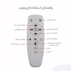 لوسترمدرن