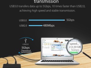 هاب 4 پورت  اوریکو مدل  ORICO-H4928-U3-V1