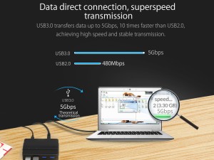 هاب 4 پورت  اوریکو مدل  ORICO-H4928-U3-V1
