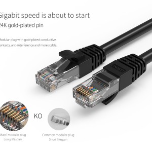 کابل شبکه Cat6 | مدل PUG-C6 | پنج متری