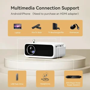 ویدیو پرژکتور ونبو اورجینال مدل  Wanbo  Video Projector Mini Pro