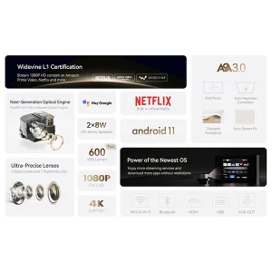 ویدیو پرژکتور ونبو اورجینال مدل Wanbo  Video Projector Davinci 1