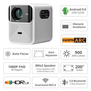 امکانات ویدیو پرژکتور  ونبو مدل Wanbo  Video Projector Mozart 1