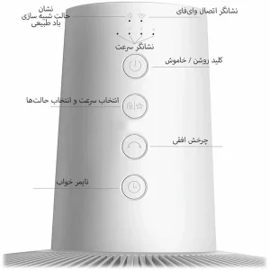 پنکه ایستاده هوشمند شیائومی مدل xiaomi Smart Standing Fan JLLDS01DM