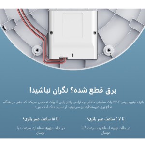 xiaomi Smart Standing Fan 2 Pro
