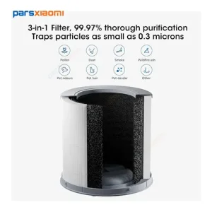 Xiaomi Air Purifier Filter 4 Compact