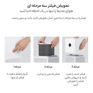 مشخصات فیلتر دستگاه تصفیه هوا شیائومی مدل Xiaomi Air Purifier Filter 4 Compact