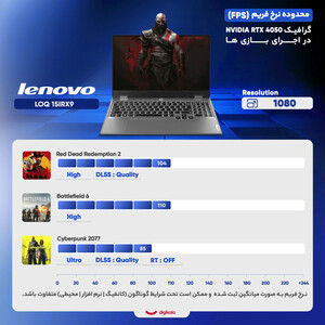 لپ تاپ 15.6 اینچی لنوو مدل LOQ 15IRX9-i7 13650HX-RTX4050 6GB-24GB DDR5 4800MHz-512GB SSD-FHD 144Hz