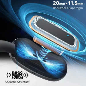 هدفون بلوتوثی انکر مدل soundcore AeroFit 2