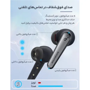 هدفون بلوتوثی آنکر مدل SoundCore Liberty Air 2 Pro با نویز کنسلینگ فعال (ANC)، درگاه شارژ USB Type-C، مجهز به درایور PureNote برای ایجاد صدایی واضح، مقاوم در برابر رطوبت و عرق (IPX4)