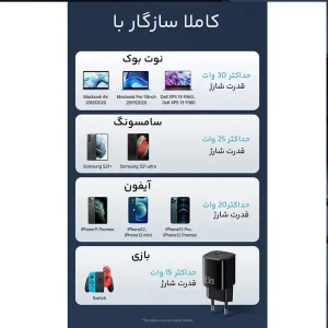 شارژر دیواری 33 وات مک دودو مدل GaN PD