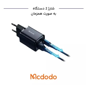 شارژر دیواری 33 وات دو پورت مک دودو مدل CH-1701