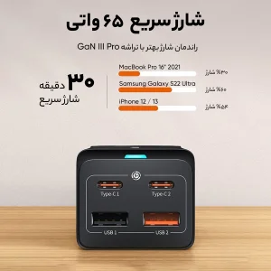 شارژر رومیزی 65 وات بیسوس مدل PSZM000901