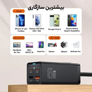 شارژر رومیزی 65 وات بیسوس مدل PSZM000901