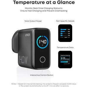 شارژر دیواری 140 وات 4 پورت انکر مدل B0DPKP7RD8 به همراه کابل USB-C به طول 1.5 متر