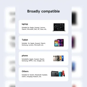 کابل تبدیل usb-cبه لایتنینگ /usb-c مک دودو مدل ca-6700 طول 1.5متر