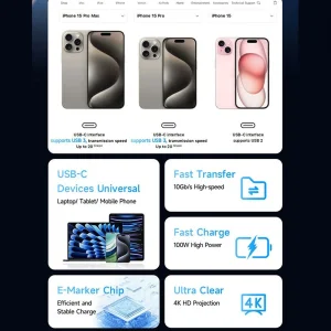 کابل USB-C مک دودو مدل CA-713 طول 1.2 متر