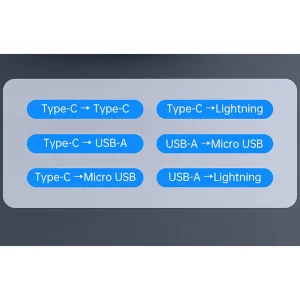 کابل تبدیل USB-C/USB به لایتنینگ/USB-C/MicroUSB مک‌دودو مدل WF-1720 طول 0.3 متر