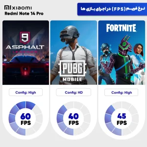 گوشی موبایل شیائومی مدل Redmi Note 14 Pro 4G دو سیم کارت ظرفیت 256 گیگابایت و رم 8 گیگابایت - نسخه به همراه شارژر