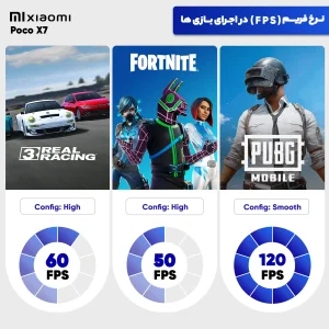 گوشی موبایل شیائومی مدل Poco X7 دو سیم کارت ظرفیت 256 گیگابایت و رم 8 گیگابایت - گلوبال