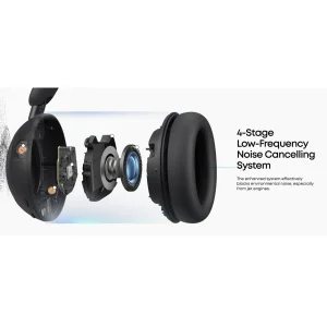 هدفون بلوتوثی انکر مدل Soundcore Space 2 با نویز کنسلینگ فعال ANC، صدای Hi-Res و شارژدهی تا 70 ساعت