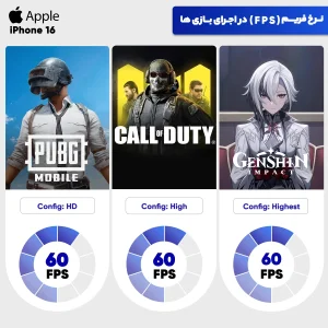 گوشی موبایل اپل مدل iPhone 16 CH دو سیم کارت ظرفیت 128 گیگابایت و رم 8 گیگابایت