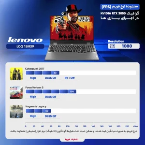 لپ‌تاپ لنوو مدل LOQ 15IRX9 با پردازنده Core i7-13650HX و گرافیک RTX3050 6GB، حافظه SSD با ظرفیت 512GB، نمایشگر 15.6 اینچ IPS با وضوح Full HD و نرخ به‌روزرسانی 144Hz، دارای نور پس‌زمینه کیبورد